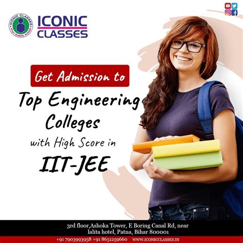 IIT JEE Coaching in Patna .